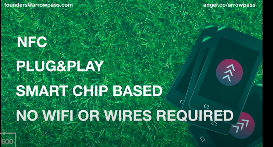 ArrowPass Technologie Presentation, https://www.youtube.com/watch?v=UkLxarj4GbA