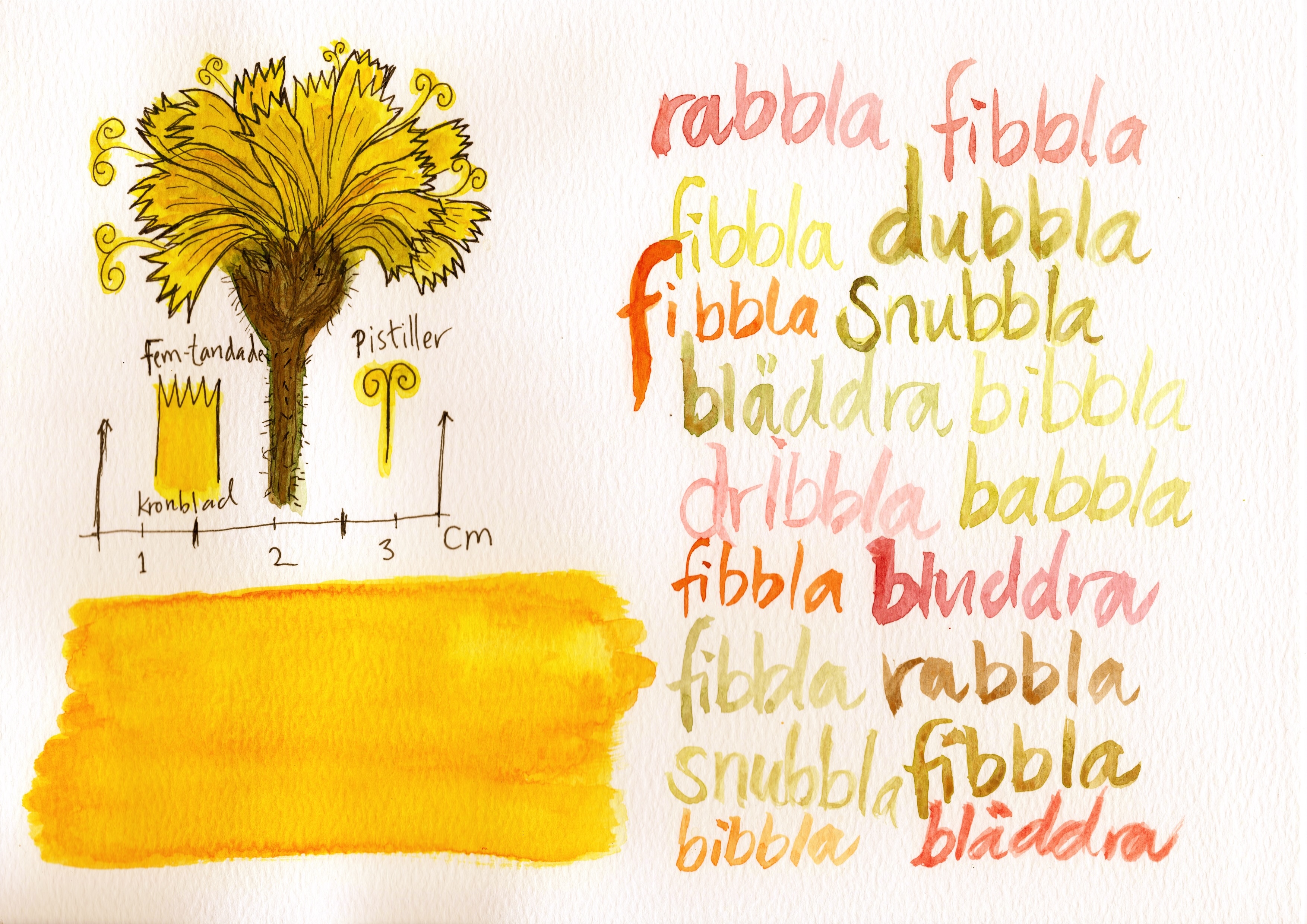 Fibbla är en del av Mikus sommar både i stan och på landet.